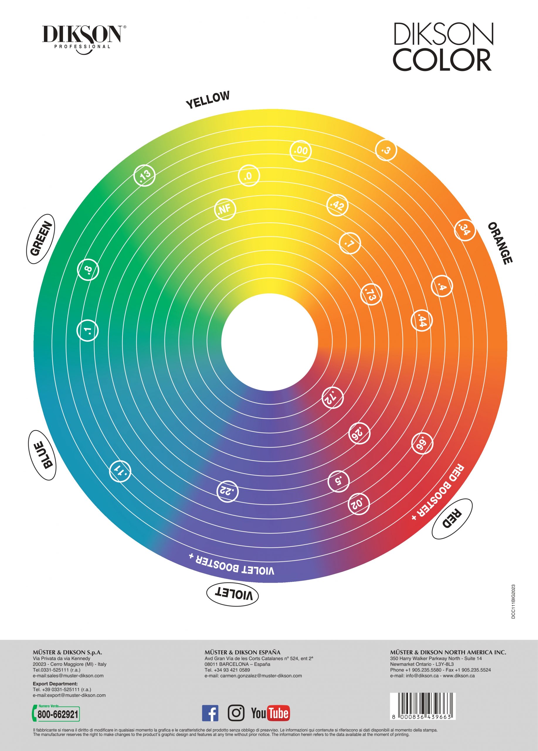dikson novi nijanser, dikson boje za kosu, profesionalne boja za kosu