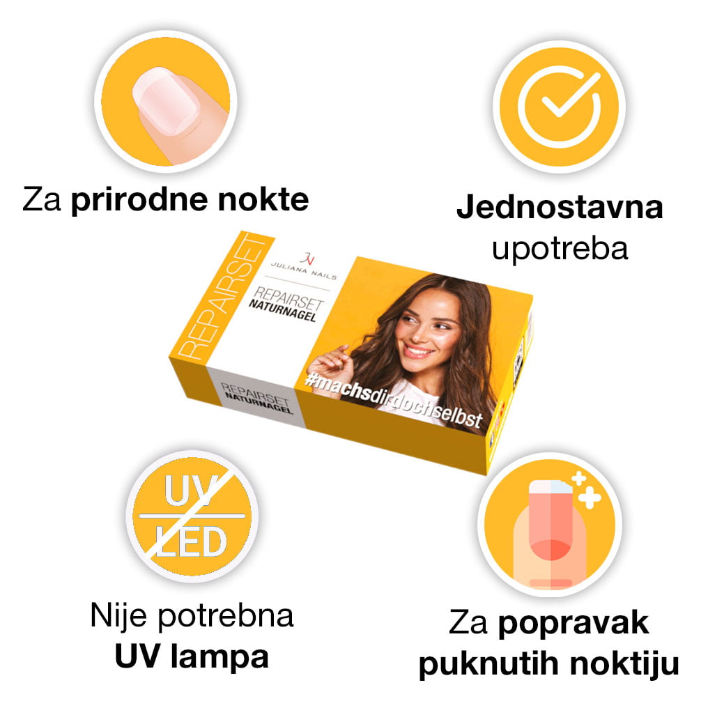 Set za popravak prirodnih noktiju, puknuti nokat, kako poraviti puknuti nokat