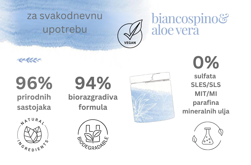 regenerator za svakodnevnu upotrebu