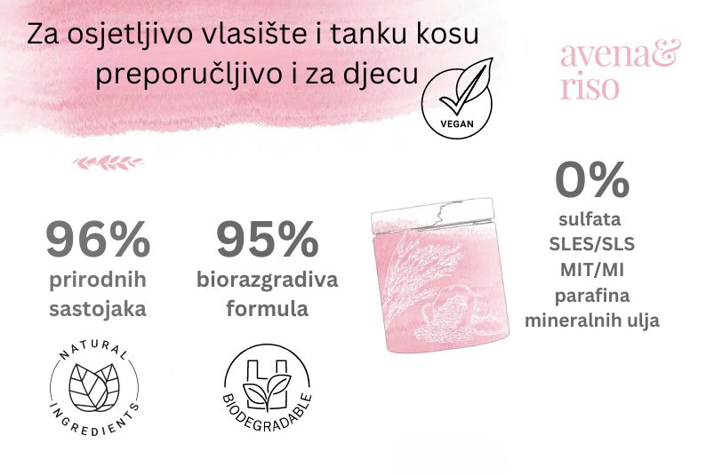 regenerator za osjetljivo vlasište i tanku kosu nook