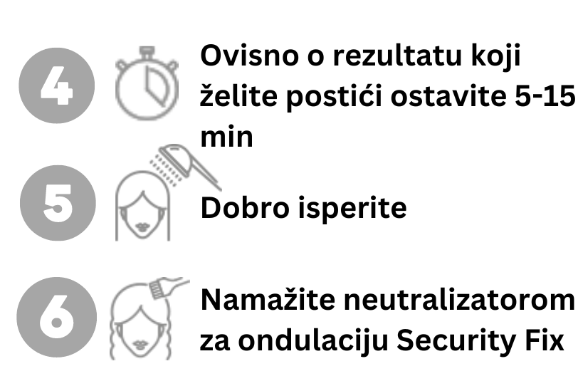 ondulacija, trajna