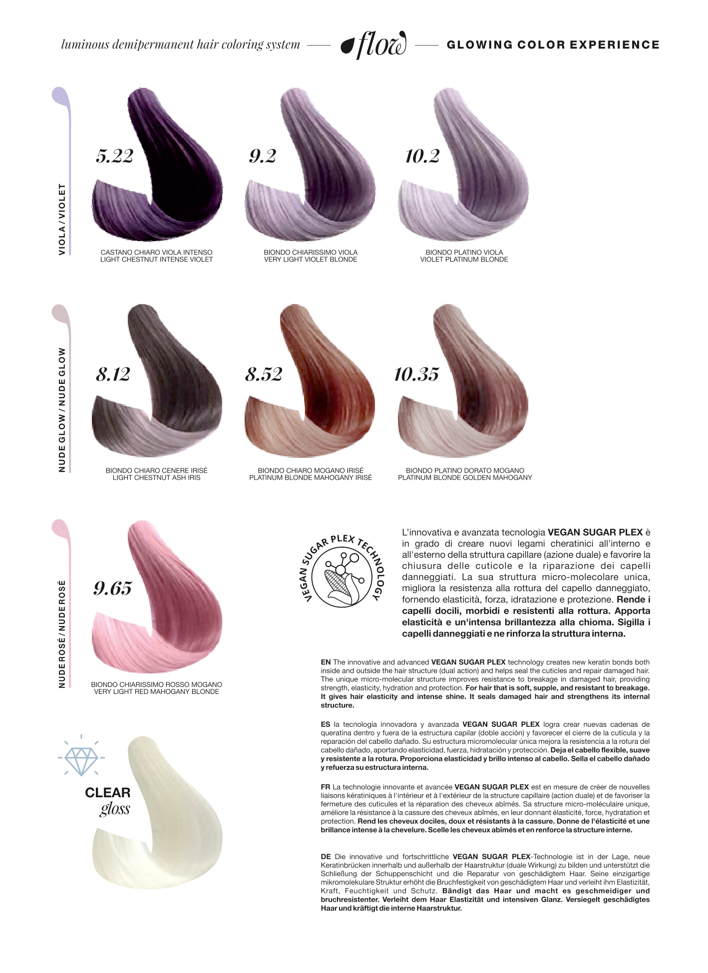 flow, novi preljevi za kosu, najbolji preljevi za kosu, nook, nook flow, preljevi za kosu
