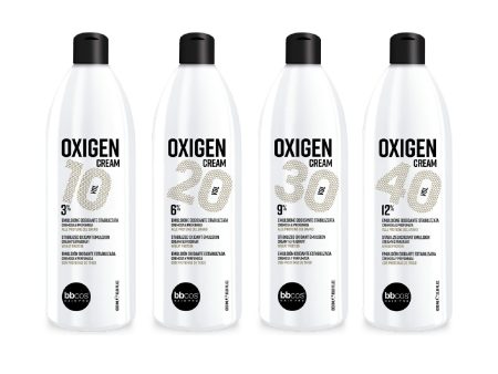 hidrogen earthia, bbcos hidrogen, bbcos aktivator, bbcos