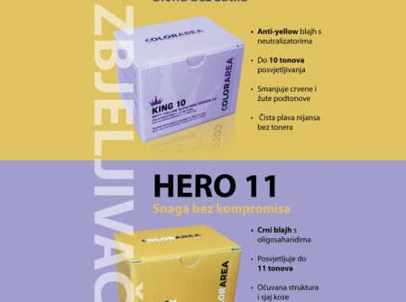 Bundle KING10 i HERO11 posvjetljivači – profesionalni set za ultra jako posvjetljivanje kose