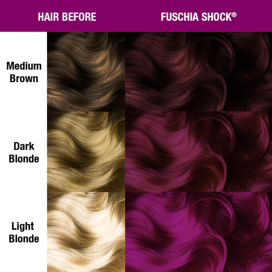 Manic Panic Fuschia Shock rezultati boje na svijetloj, tamnoj i srednje plavoj kosi