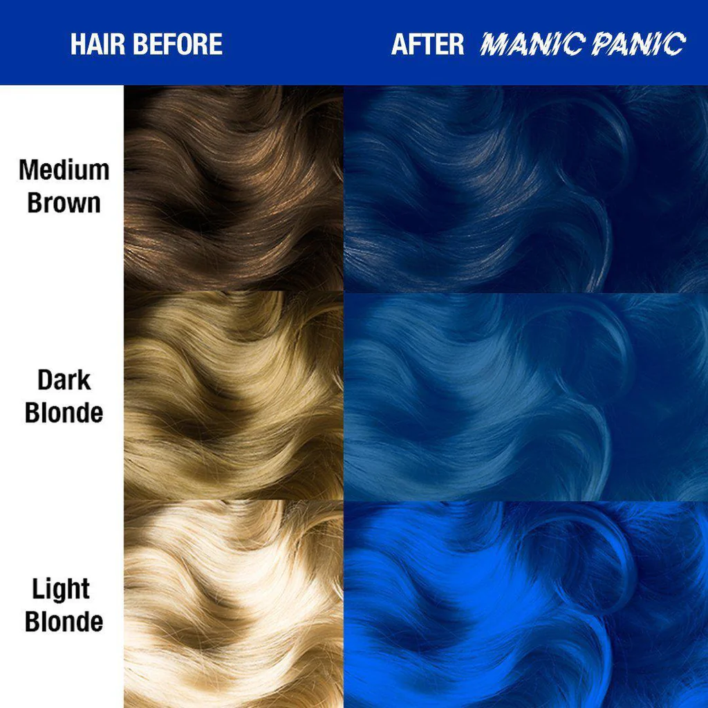 Manic Panic Rockabilly Blue Classic High Voltage – plava polutrajna boja za kosu