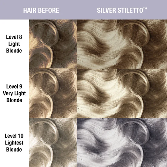 Manic Panic Silver Stiletto Classic High Voltage srebrni toner za kosu 118 ml