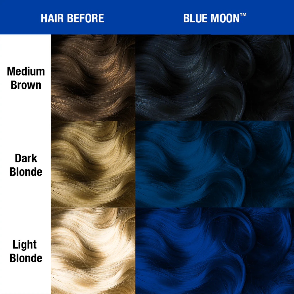 Manic Panic Blue Moon Classic High Voltage plava boja za kosu 118 ml