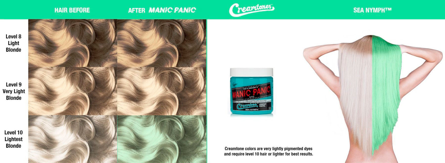 Manic Panic Sea Nymph pastel mint zelena boja za kosu 118 ml
