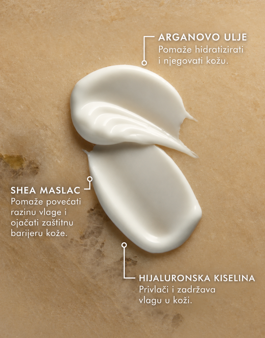 Ključni sastojci Moroccanoil kreme za ruke – arganovo ulje, shea maslac i hijaluronska kiselina