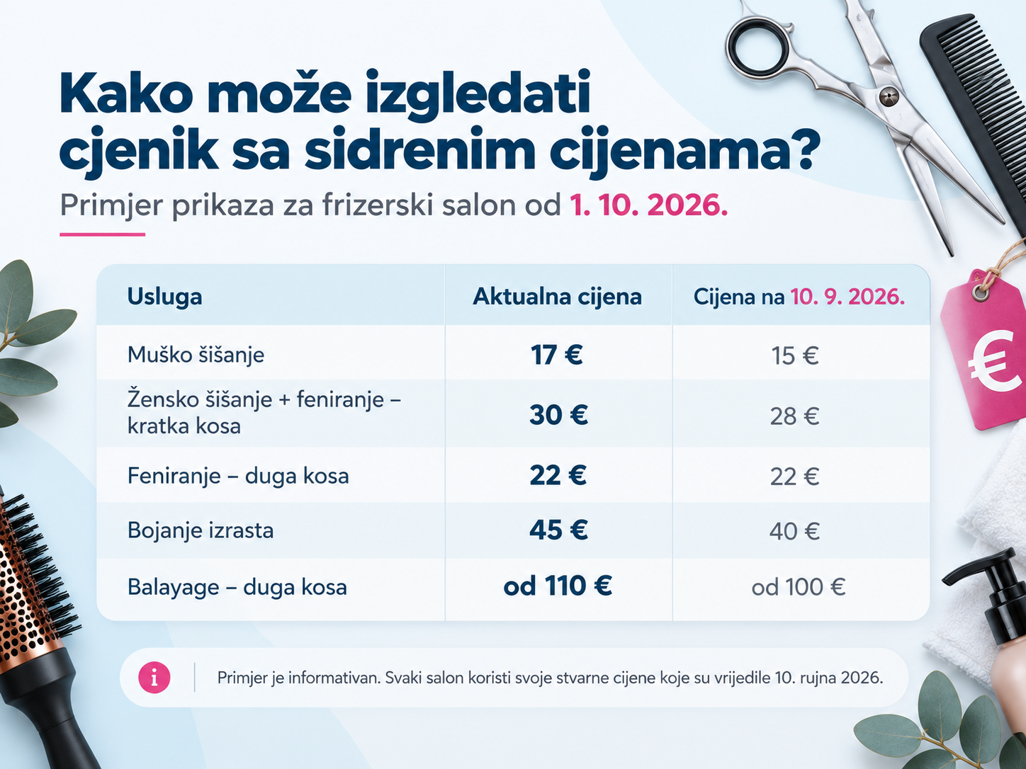 primjer-cjenika-sidrene-cijene-frizerski-salon Primjer cjenika frizerskog salona s aktualnim i sidrenim cijenama
